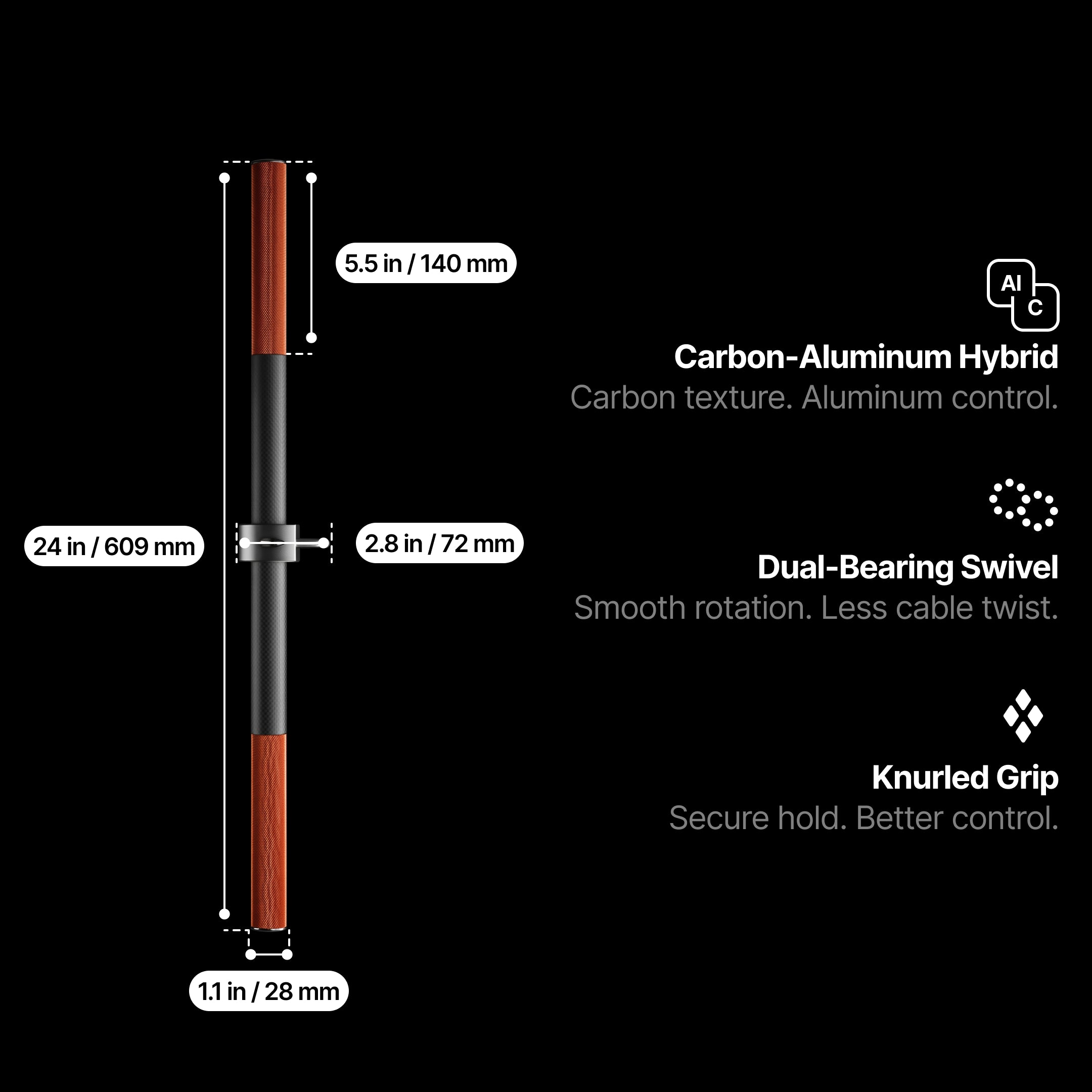 FusionCore Bar